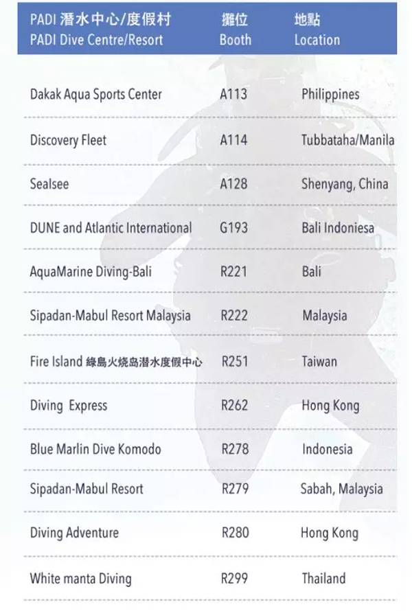 【香港 DRT丨PADI 等你！】原文轉(zhuǎn)自PADI 訂閱號